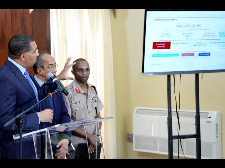 Prime Minister Andrew Holness (left) points to crime data, at a press conference at Jamaica House last Sunday, to announce a state of public emergency for the St Andrew South police division. Standing beside him are Minister of National Security Dr Horace Chang (centre) and Chief of Defence Staff of the Jamaica Defence Force, Lieutenant General Rocky Meade.