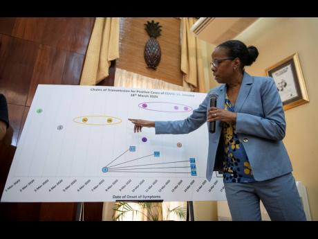Dr Karen Webster-Kerr, national epidemiologist, explains the chains of transmission for local positive cases of COVID-19 during a media conference at Jamaica House on Wednesday. The island observed its first COVID-19-related death.