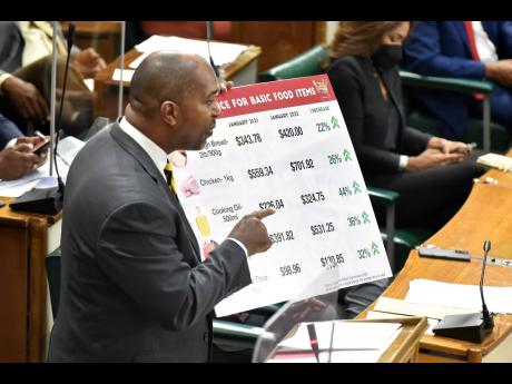 Opposition Spokesperson on Finance Julian Robinson references price increase on a chart during his contribution to the 2022-2023 Budget Debate in Parliament on Thursday.