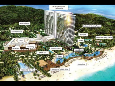 
The proposed US$1-billion Harmony Cove development.